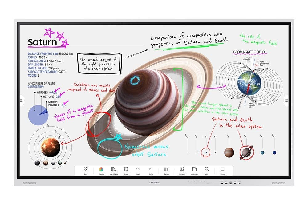 Samsung Flip Pro 75" 4K UHD 16/7 350 Nits Smart Interactive FlipChart Display