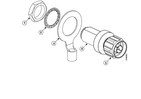 Cisco Aironet Lightning Arrestor Protection