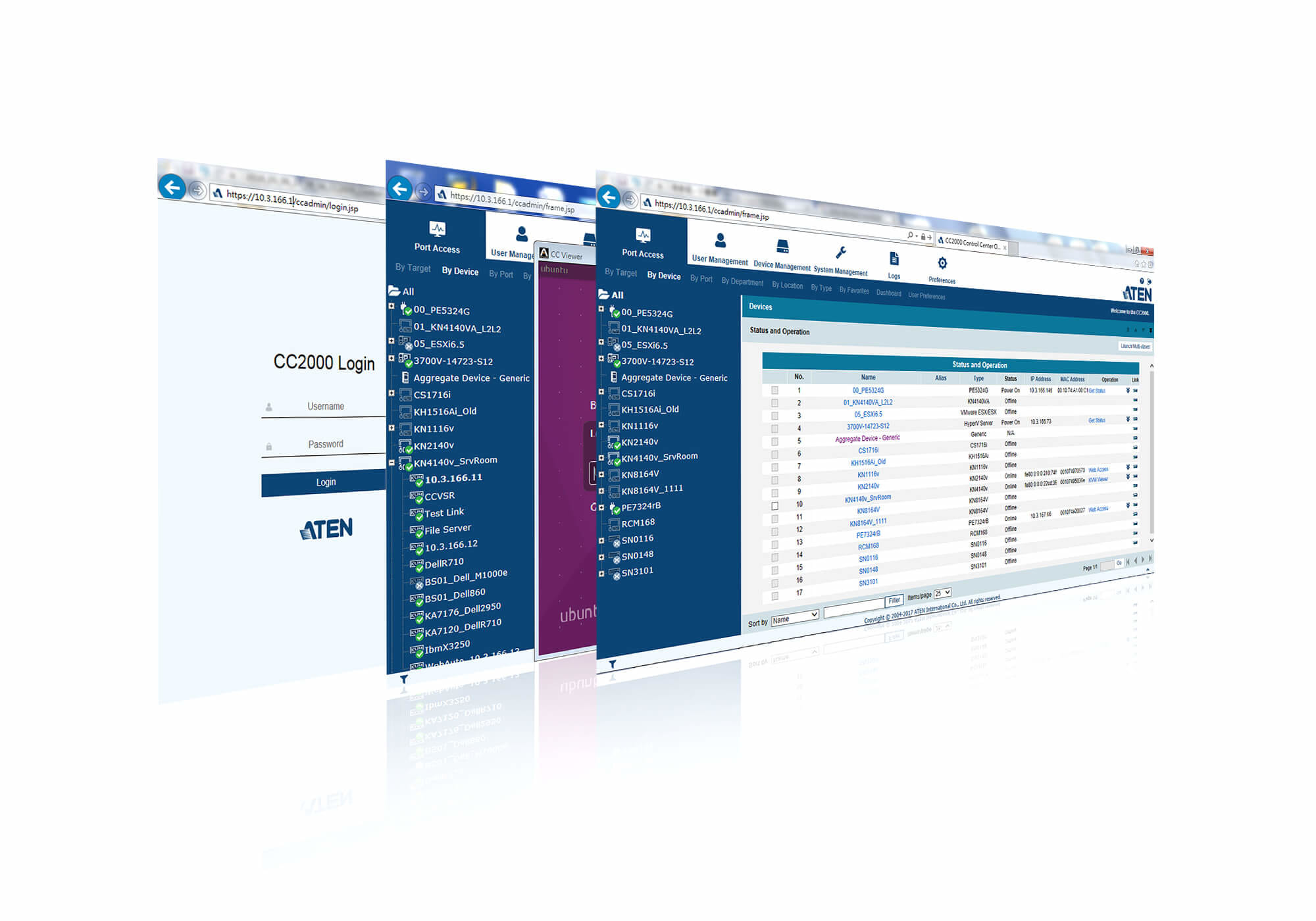 Aten Add-On 500 Node Licenses