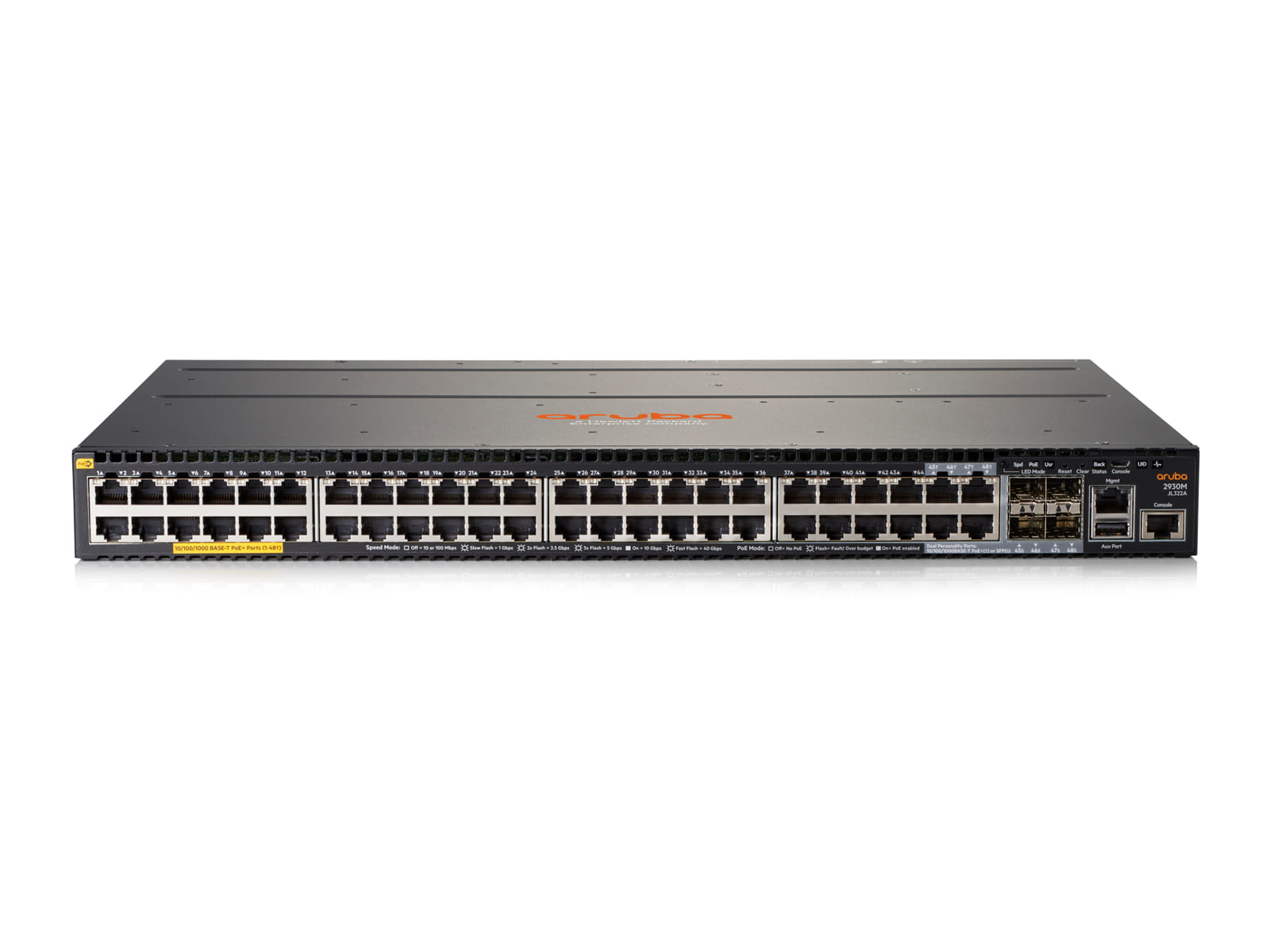HP Network Switch Module