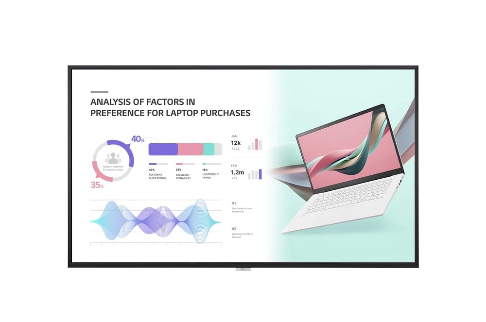 LG 49UH5J 49" New High Haze UHD 500Nits Digital Signage Display