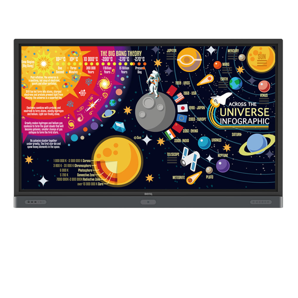 BenQ RP7501K 75" 4K UHD Educ Panel Display