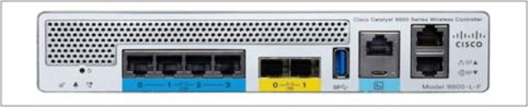 Cisco Catalyst Wless Controller_Fiber Uplink