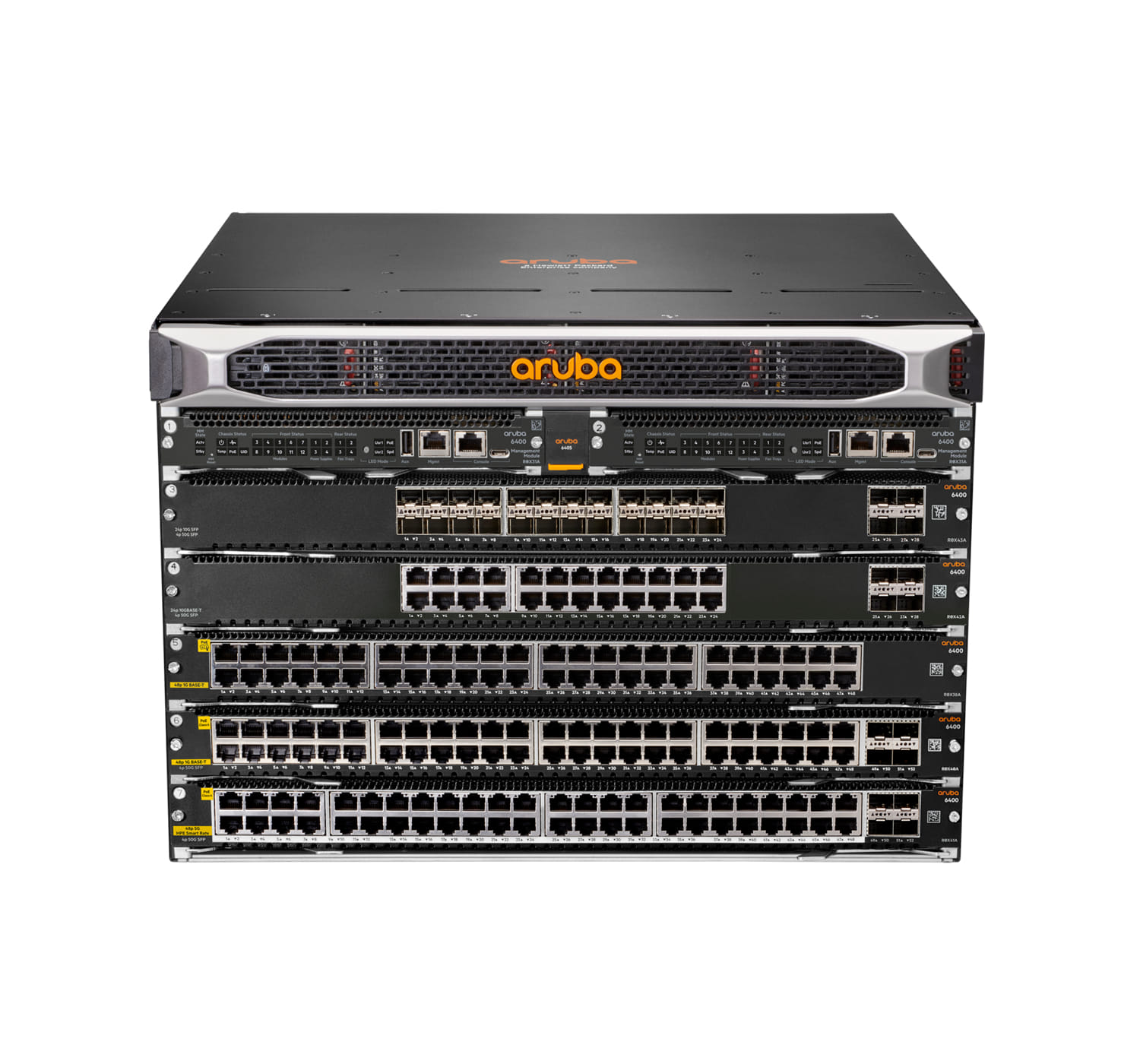 HPE 6405 Modular Layer 3 Switch