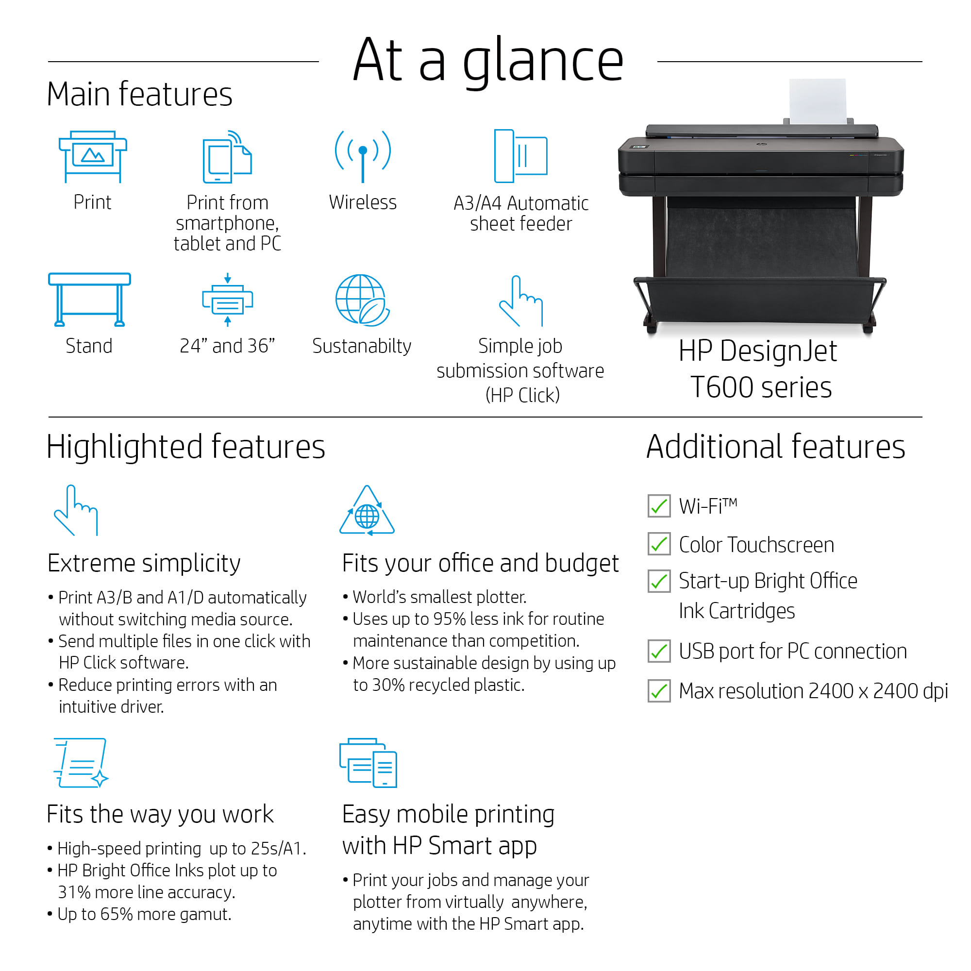 HP DesignJet T650 24" Printer