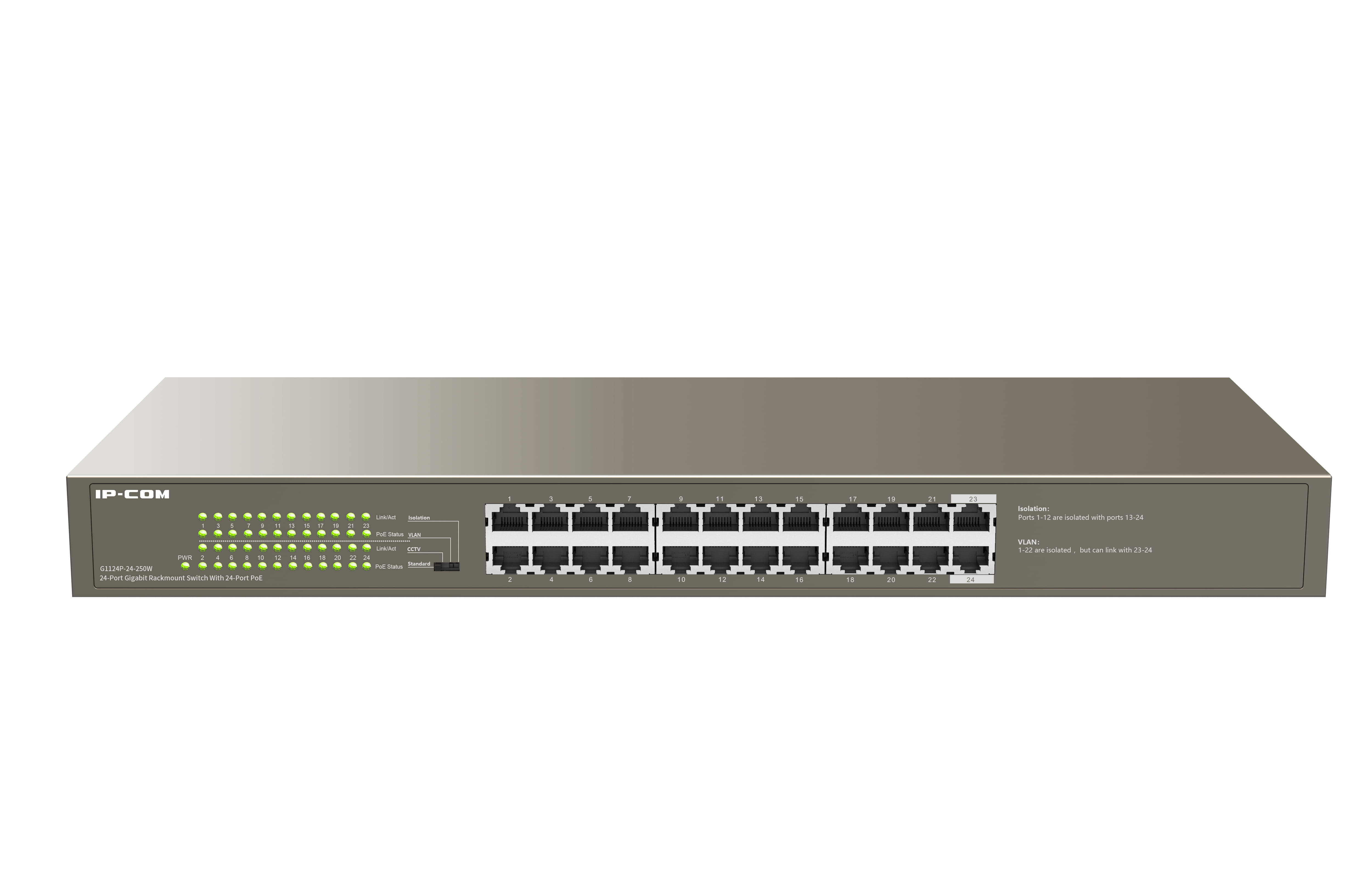 IP-COM G1124P-24-250W 24-Port Gigabit Rackmount Switch