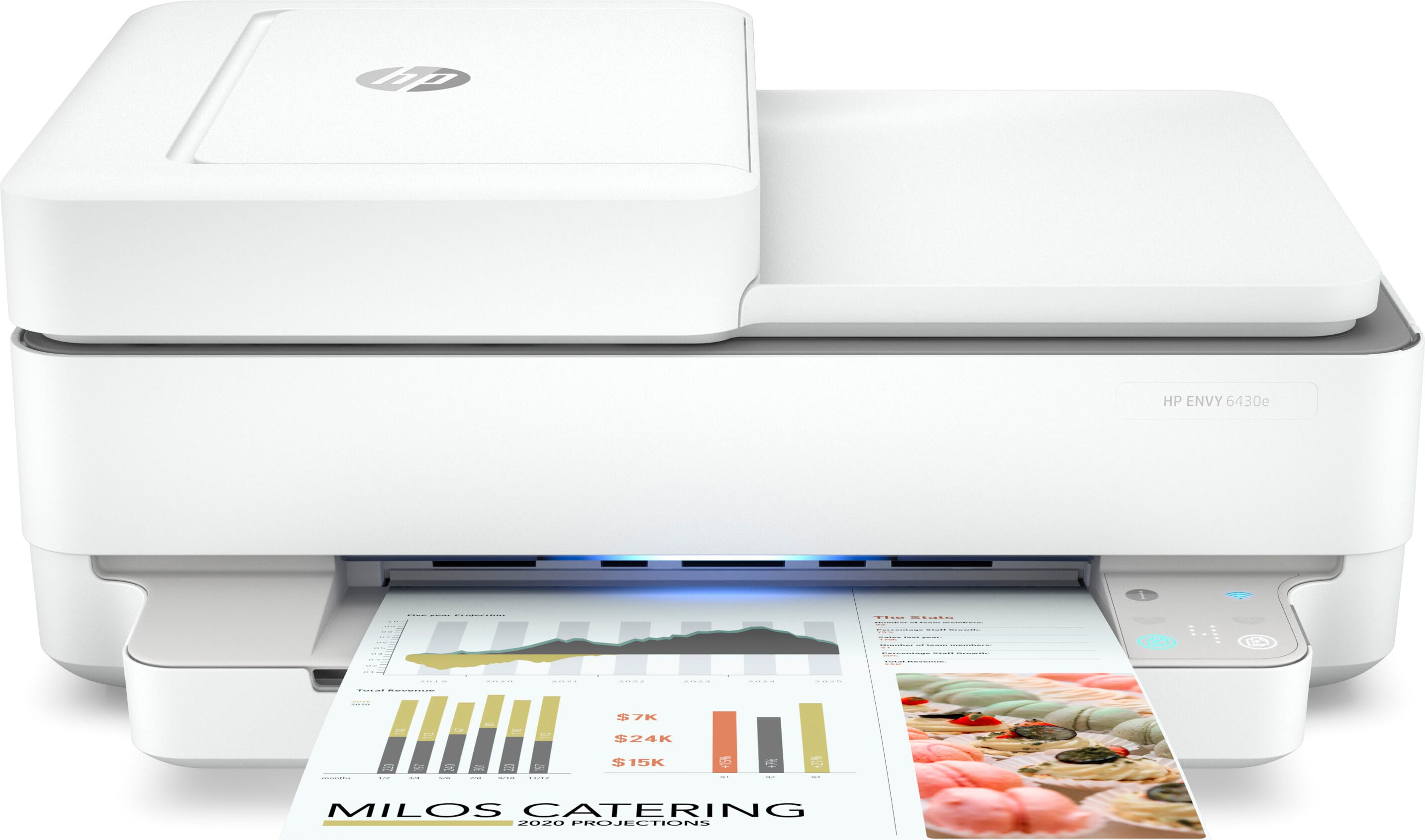 HP Envy 6430e All-in-One Wireless Printer