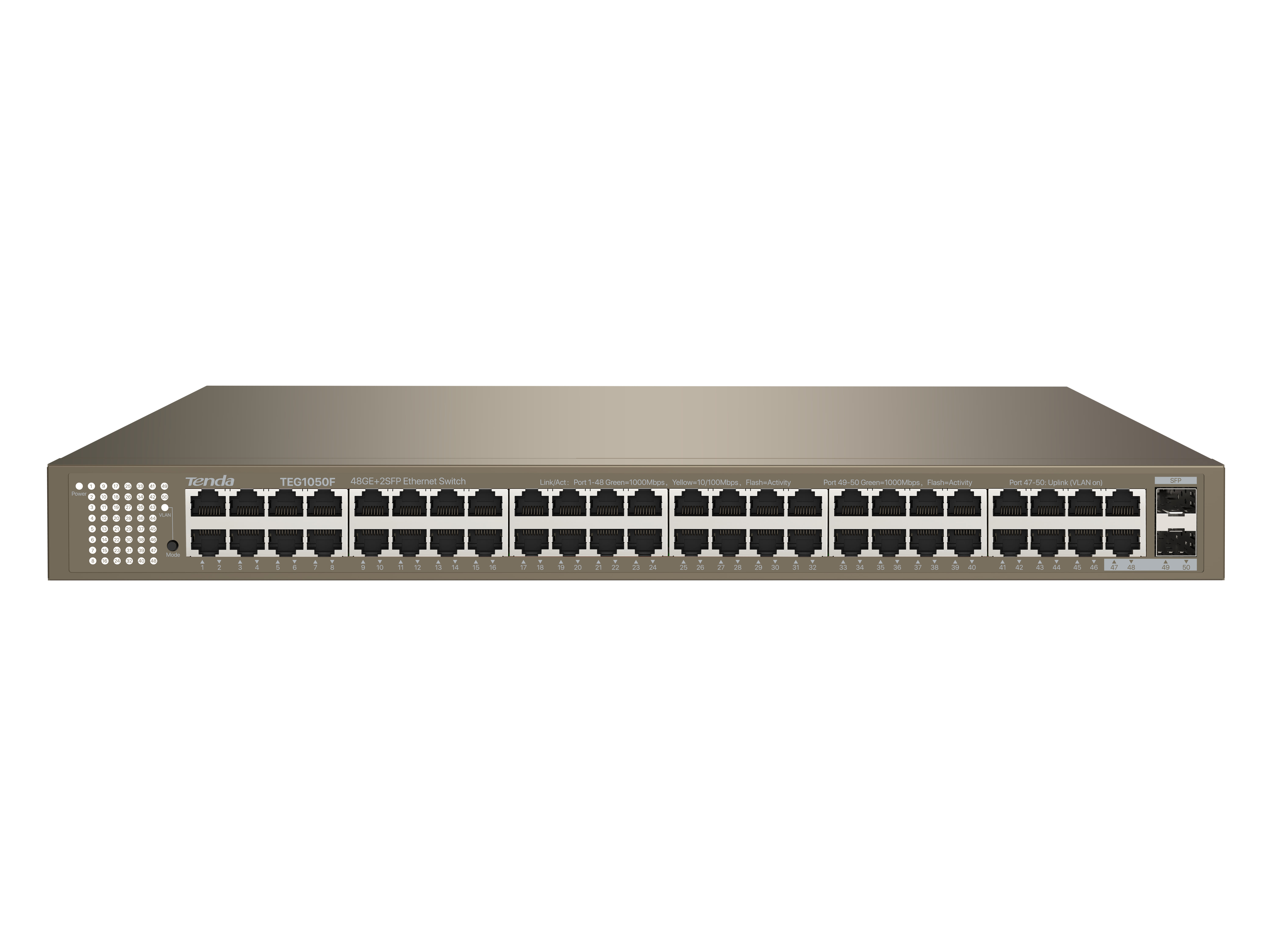 Tenda TEG1050F 48-Port Gigabit Unmanaged Switch