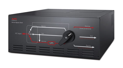APC Service Bypass Panel 230V 125A