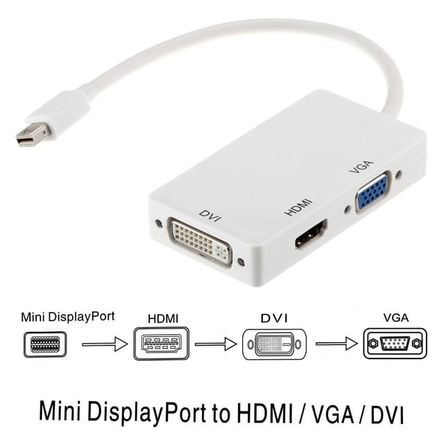 Astrotek 3 in1 Thunderbolt Mini DP Display Port to HDMI DVI VGA Adapter Cable for MacBook Air/Pro 32AWG OD5.0MM, Gold plated, White 