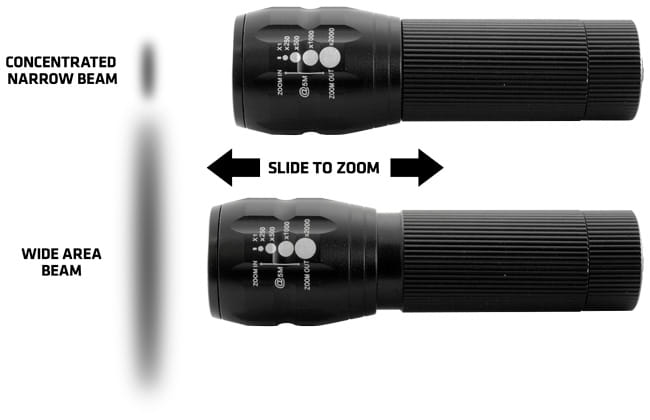 Britelite 3W Aluminium Torch