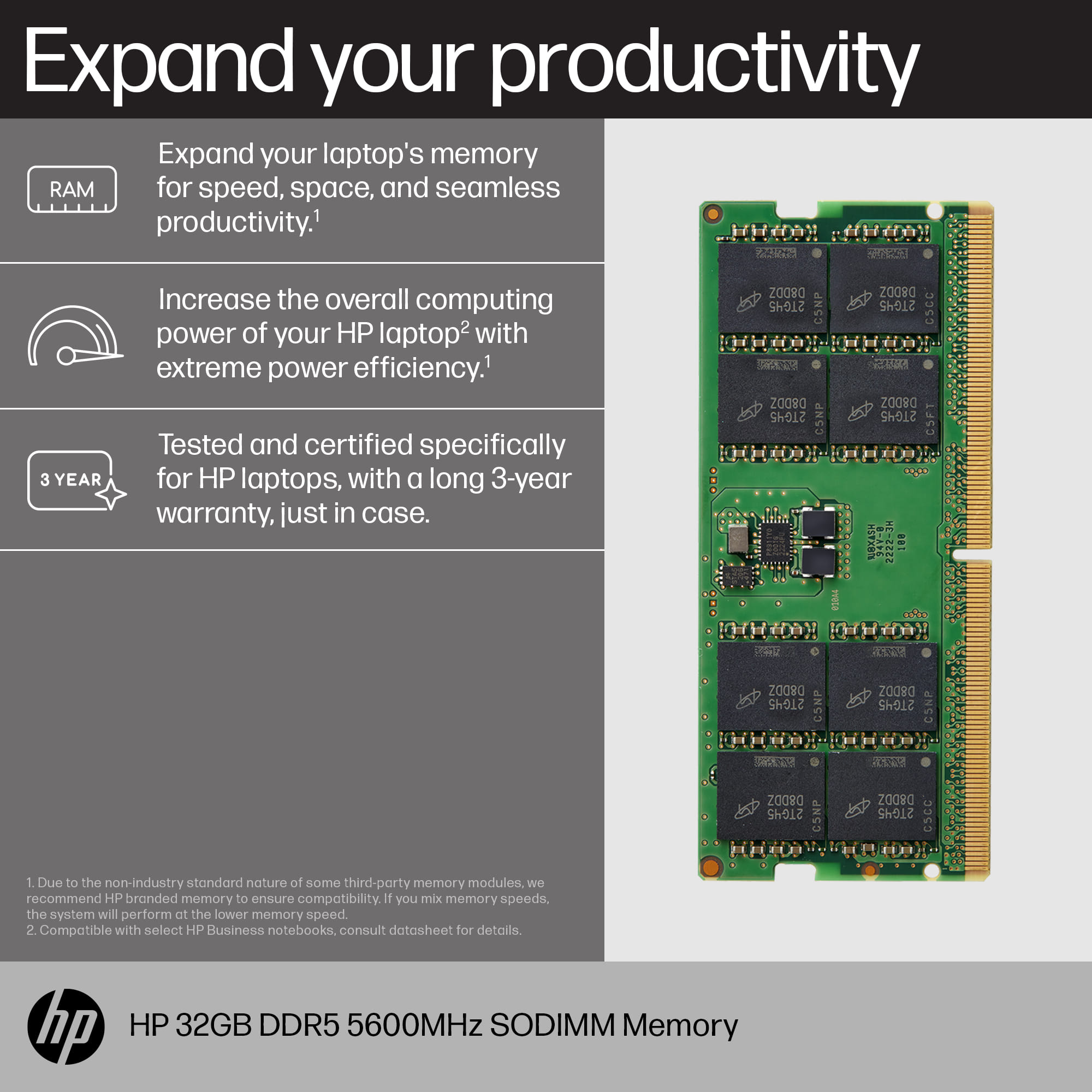 HP 32GB DDR5-5600 SODIMM Memory