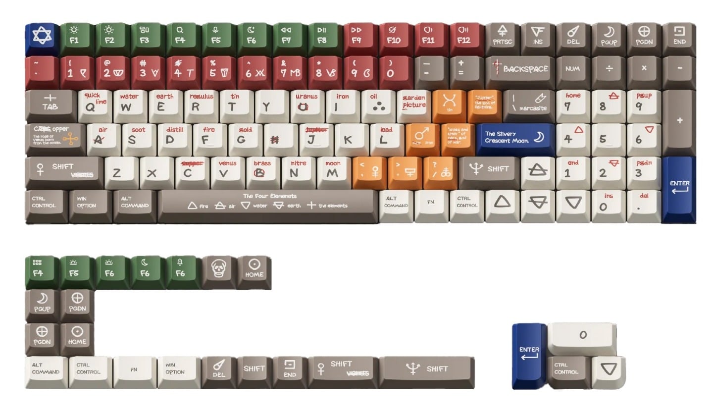 NuPhy Berry Profile Alchemical Manuscripts Dye-Sub PBT Keycaps 126 keys
