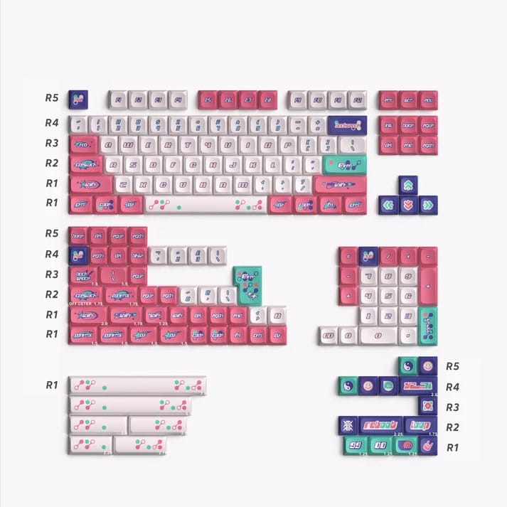 Keytok KDA Y2K Dye-Sub PBT Keycaps Wave