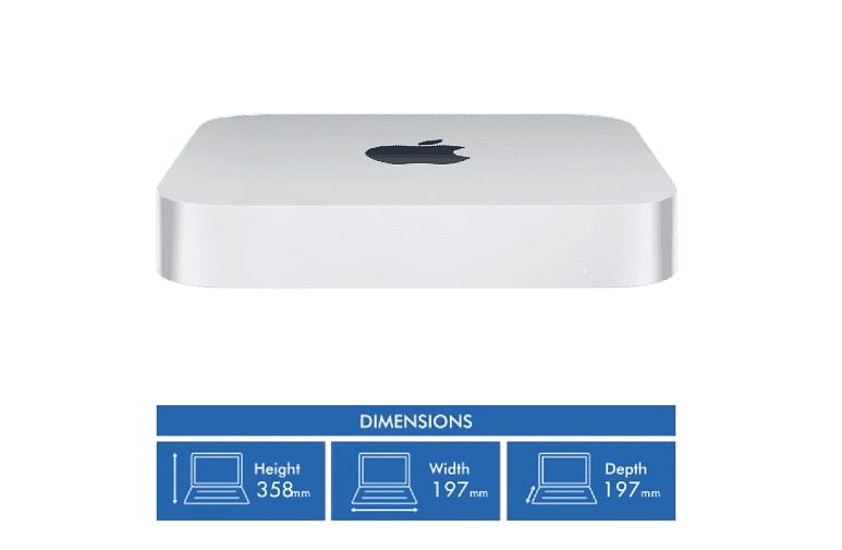 Gpu on sale mac mini