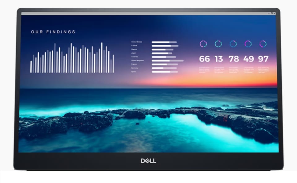 Dell P1424H 14" IPS Portable Productivity Monitor