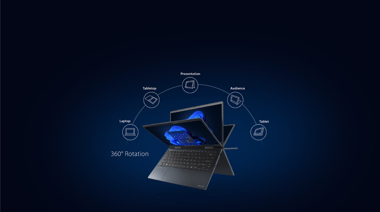 Toshiba DB X30W-K 13.3" T FHD i7, 16GB RAM, 512GB SSD, Windows 11 Pro 