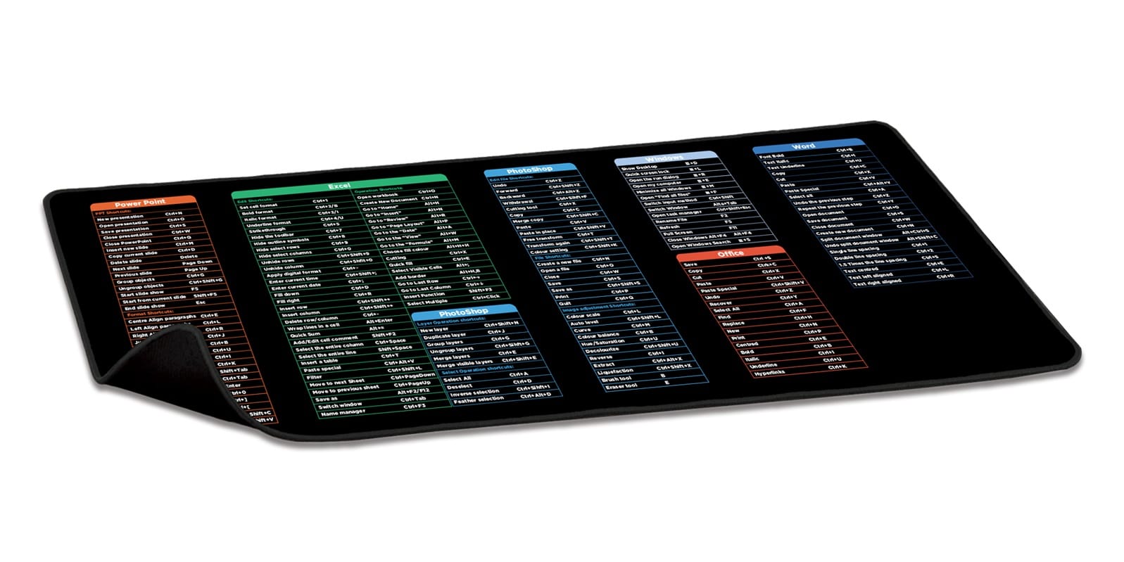 Playmax Shortcut Mouse Mat