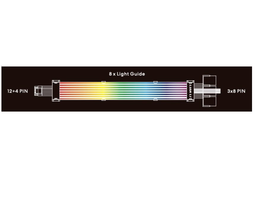 Lian Li Strimer+V2 RGB LED Cable 8 Lights 335mm
