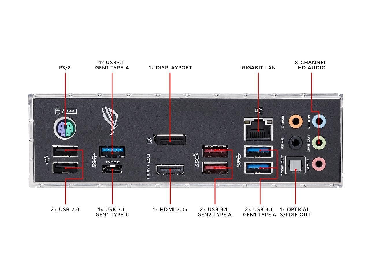 B450 strix sales f gaming