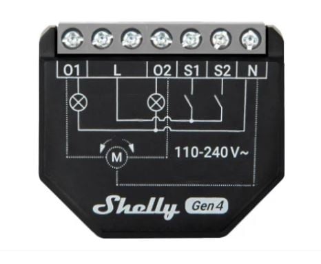 Shelly 2PM Gen4
