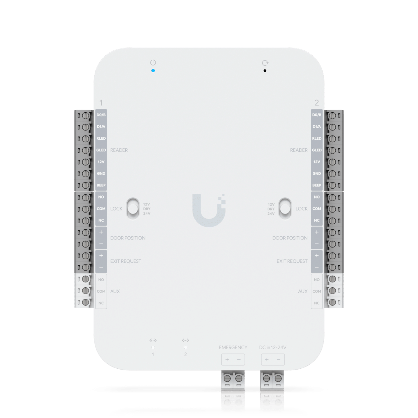 Ubiquiti Retrofit Hub