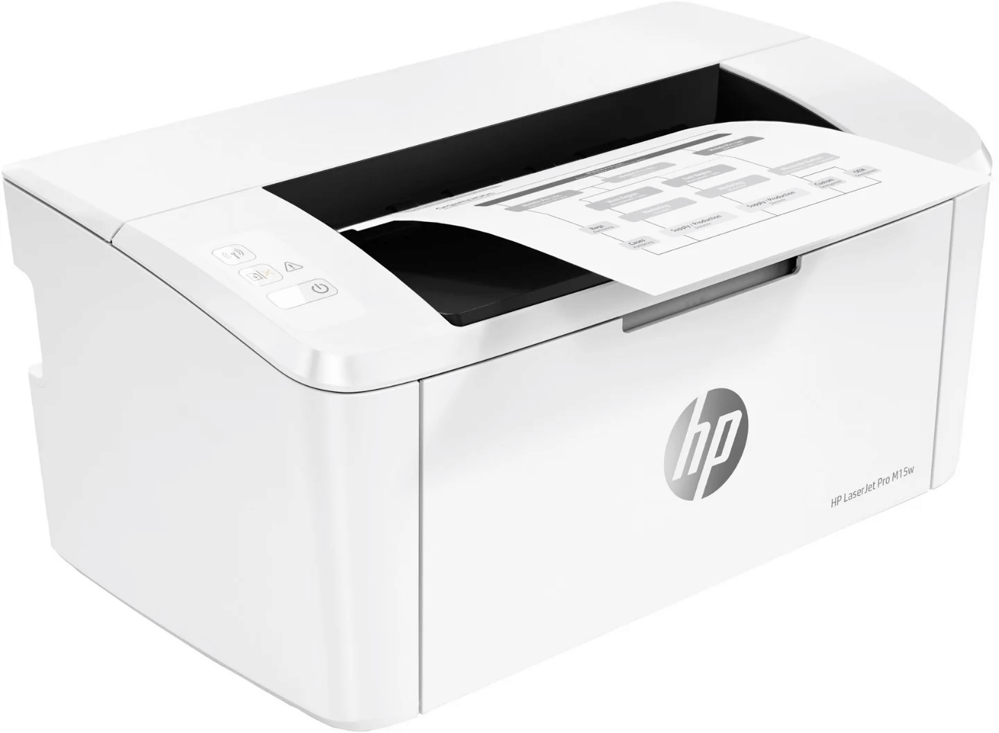 (Carton Damaged) HP Laserjet Pro M15W Wireless Monochrome Laser Printer
