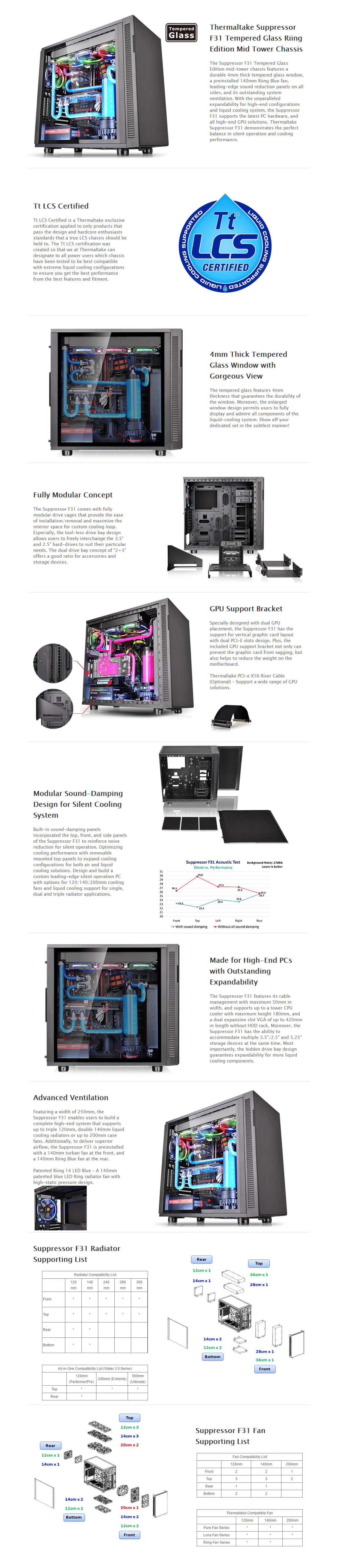 Thermaltake Suppressor F31 Tempered Glass Mid Tower Case