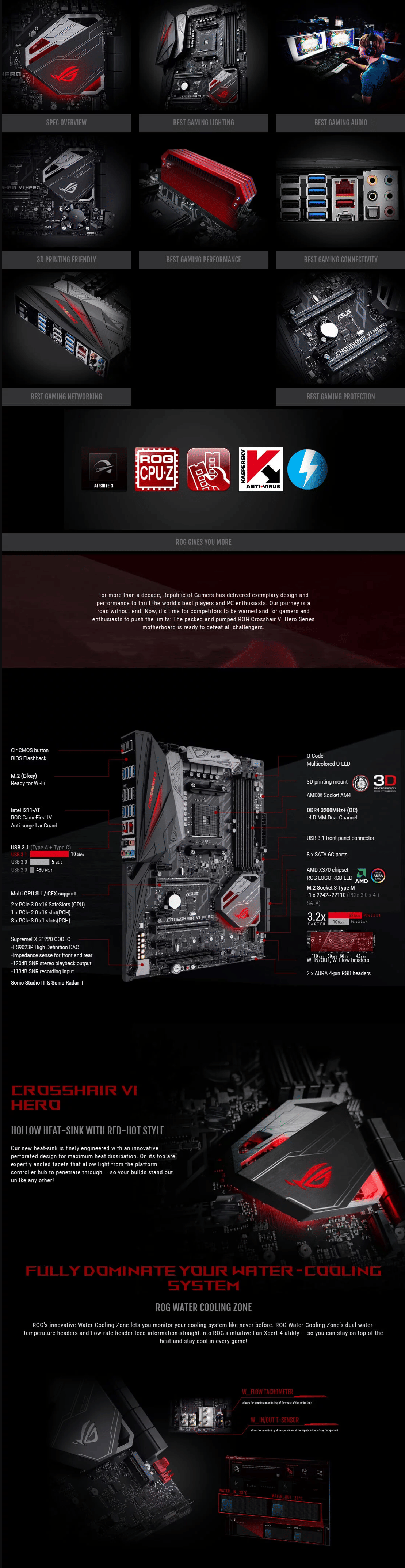 ASUS CROSSHAIR-VI-HERO Gaming Motherboard