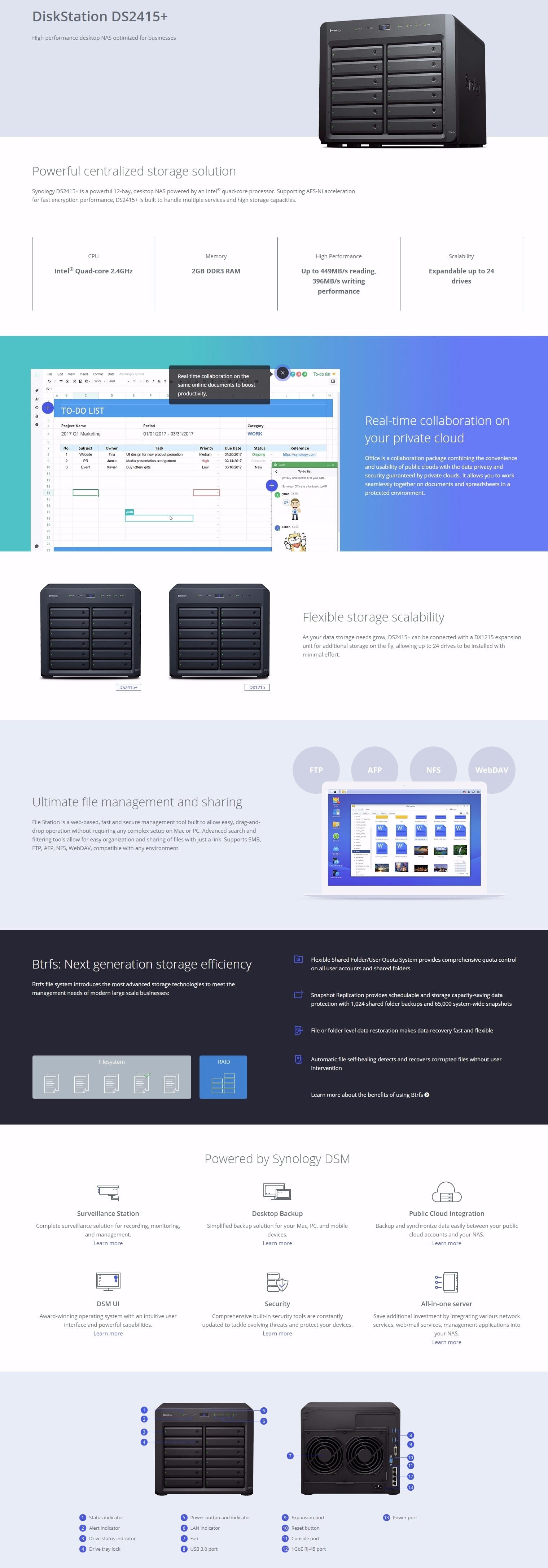 Synology DS2415+ DiskStation 12-Bay NAS