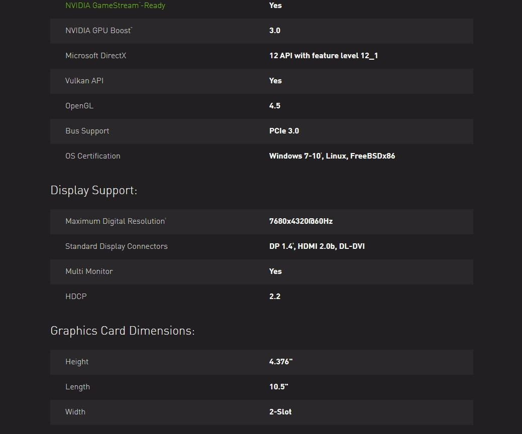 Nvidia Gpu Geforce Experience Blank Screen Csgo Geforce Experience