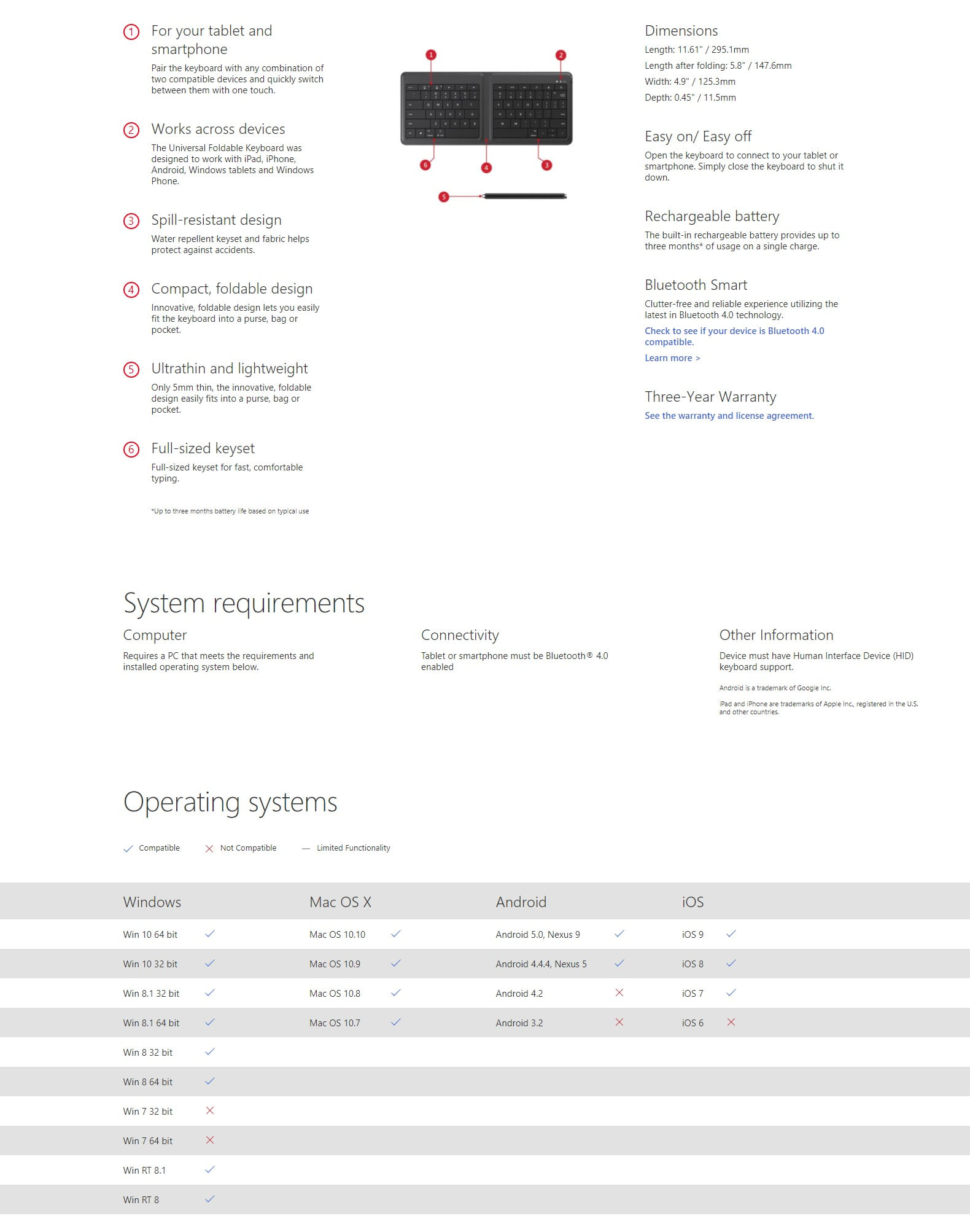 Microsoft Universal Foldable Wireless Keyboard