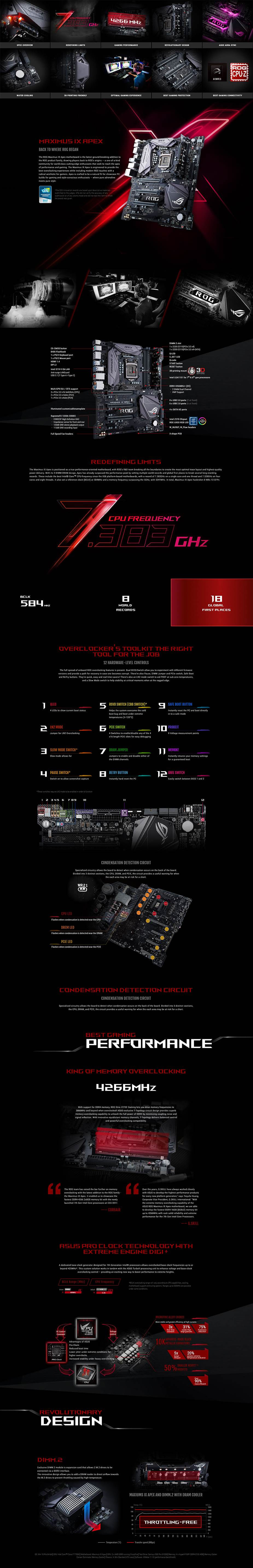 Asus MAXIMUS IX APEX Intel Z270 eATX Form Factor Motherboard