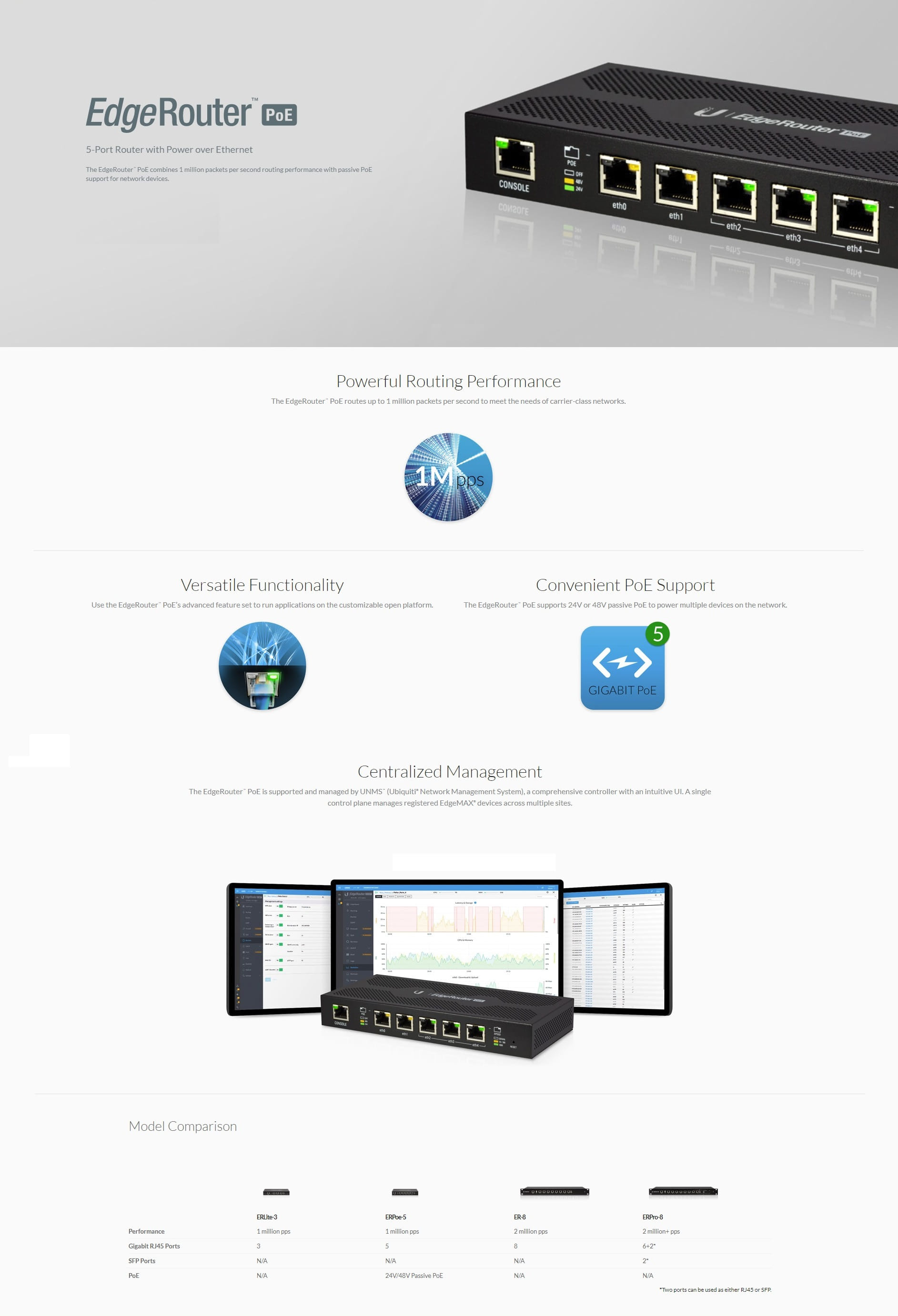 Ubiquiti EdgeRouter PoE 5 Port Router with Power over Ethernet