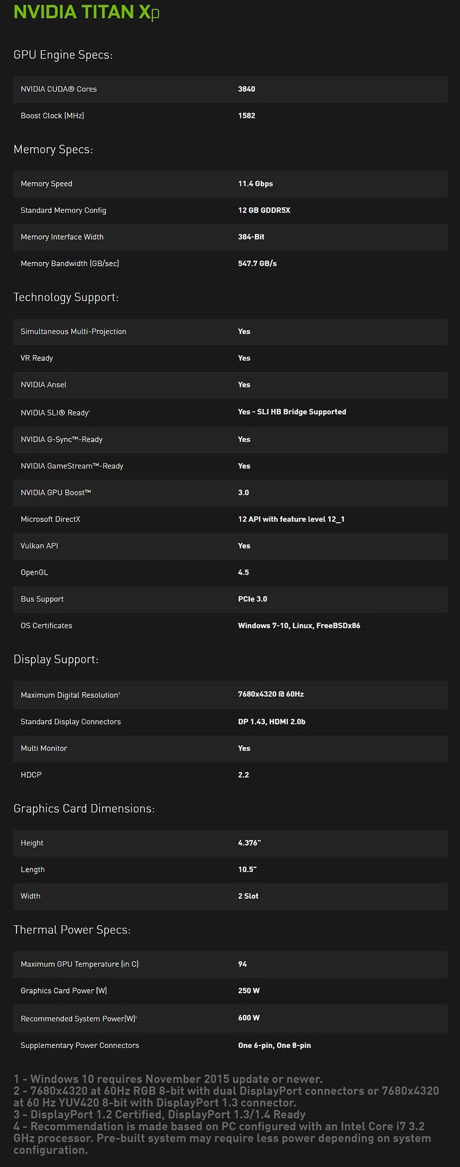 Titan top xp specifications