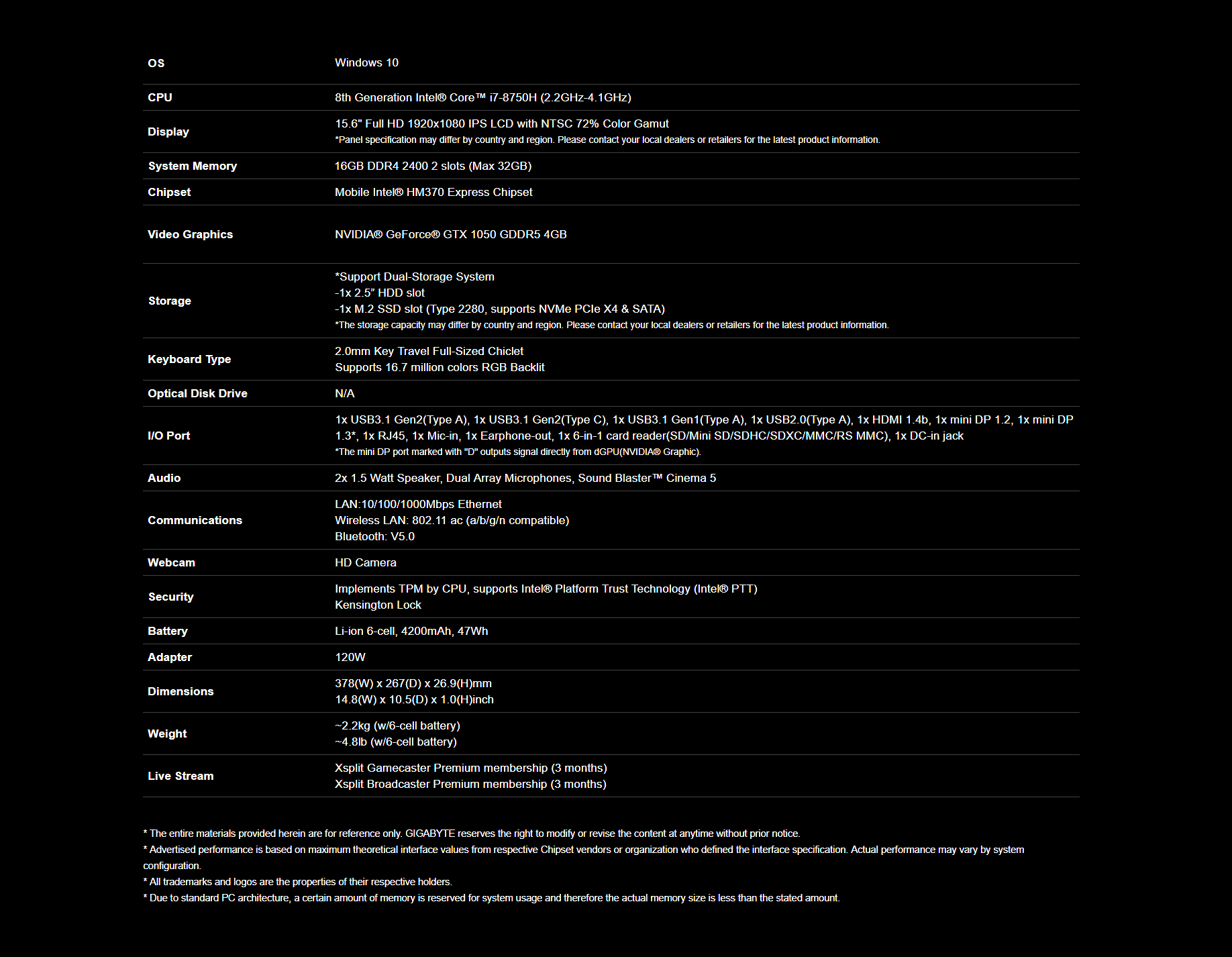 Manufacturer Refurbished Gigabyte Sabre 15-G8 15.6