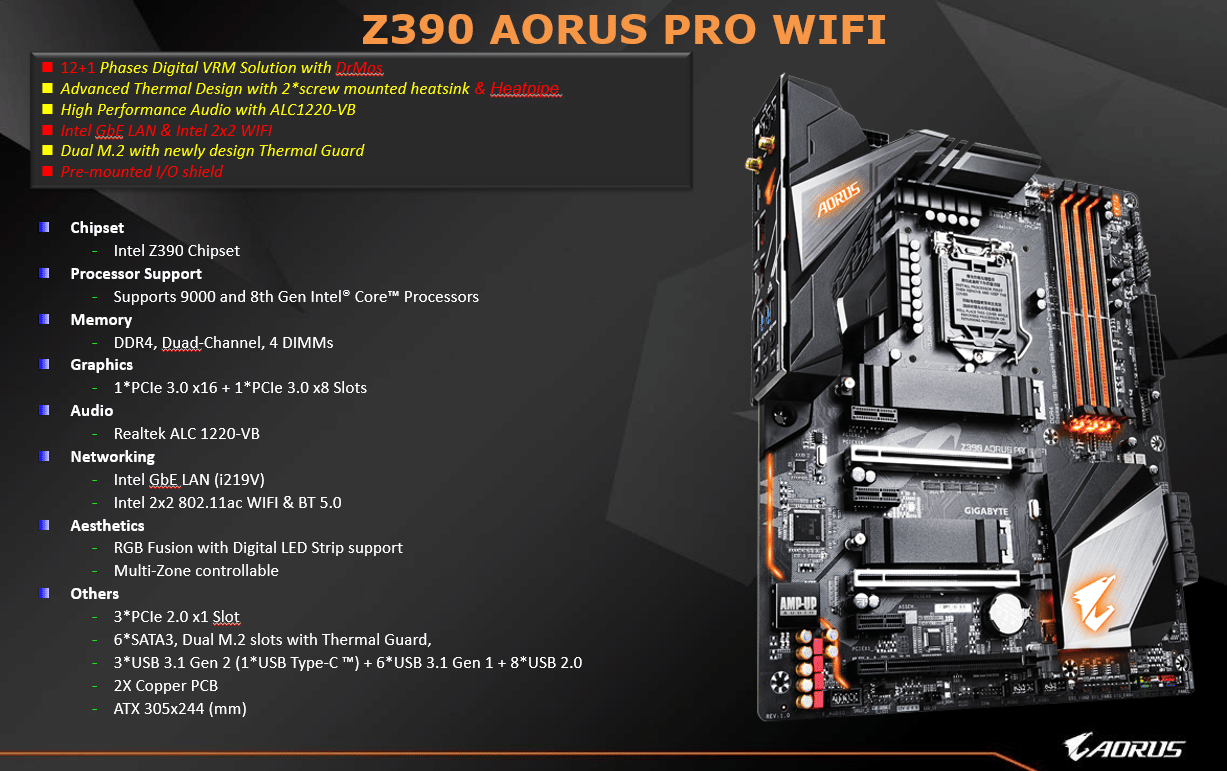 Gigabyte Z390 AORUS PRO WIFI Motherboard