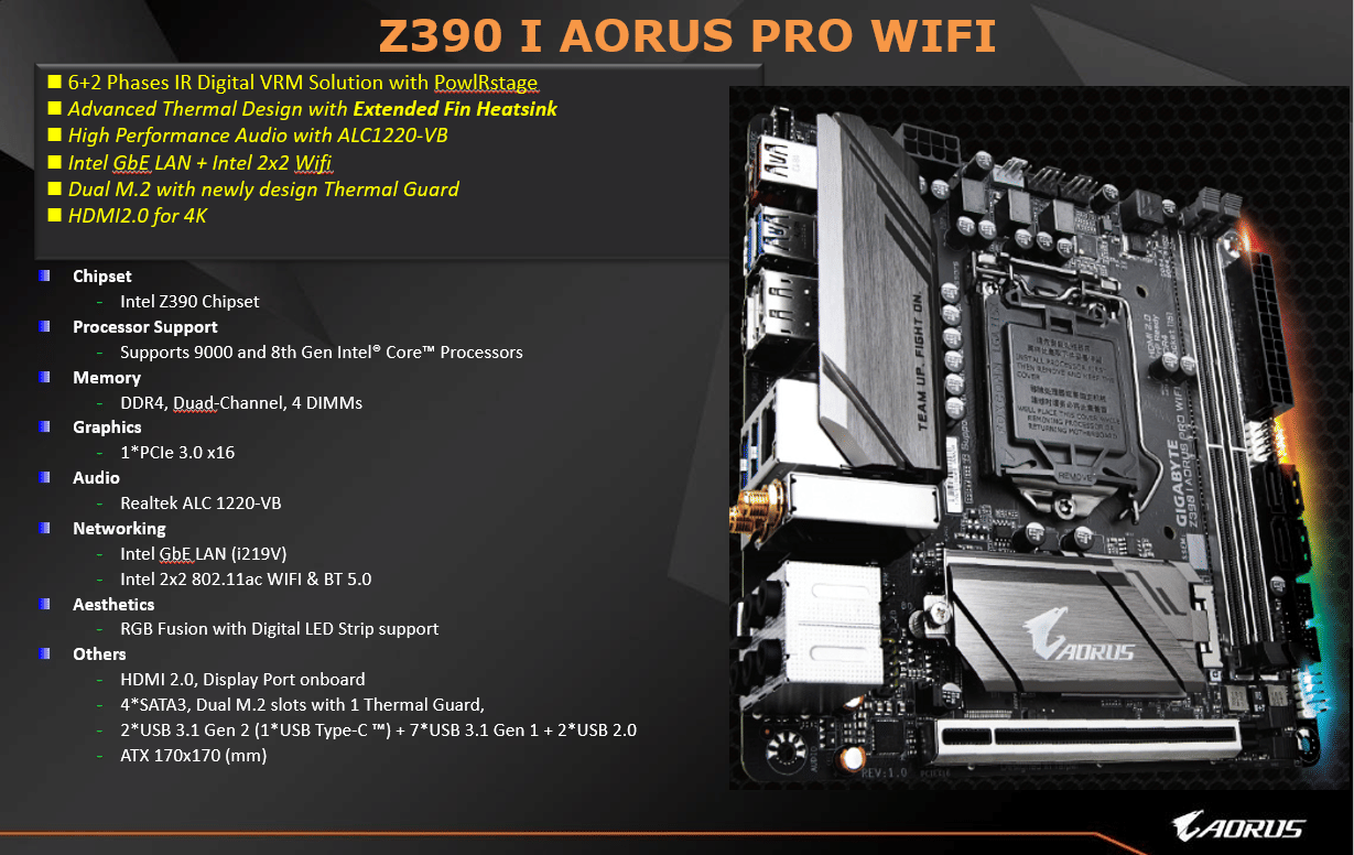 Gigabyte Z390 I AORUS PRO WIFI Motherboard