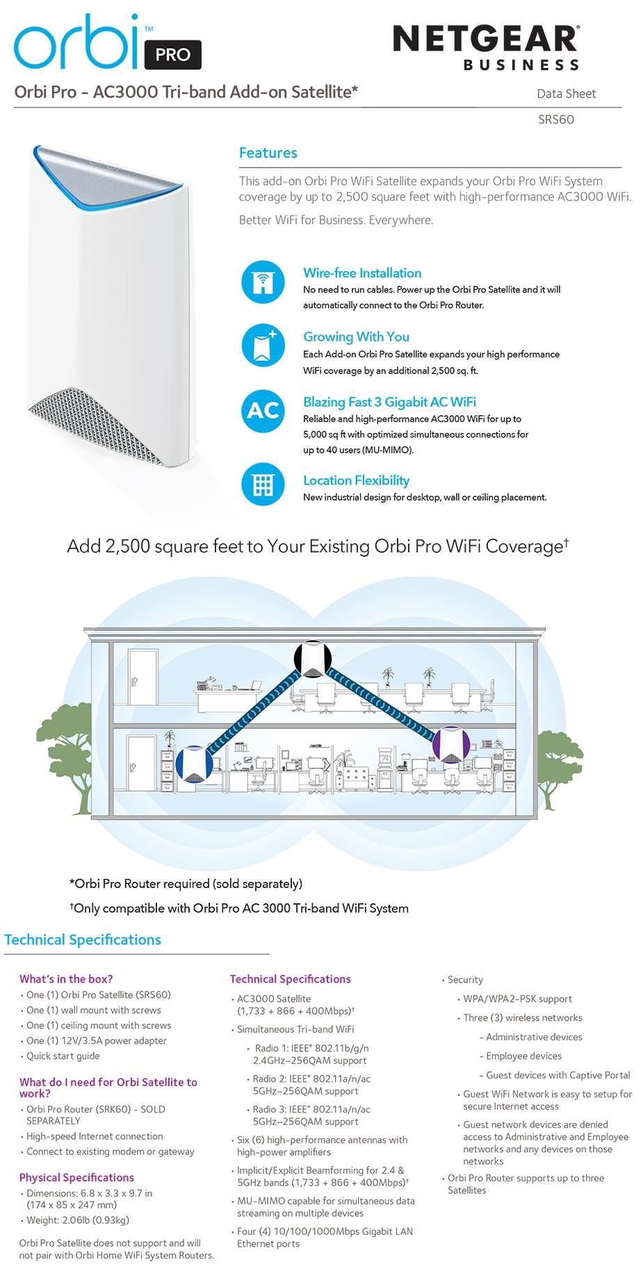Netgear ac3000 satellite Clearance