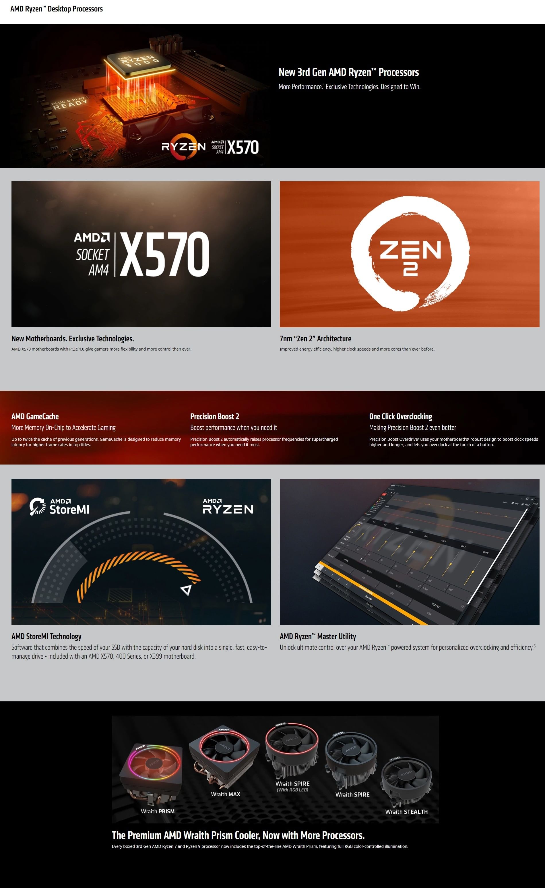 Intel Ryzen 3900x Clock Speed 3900x Memory Speed 3900x Ram