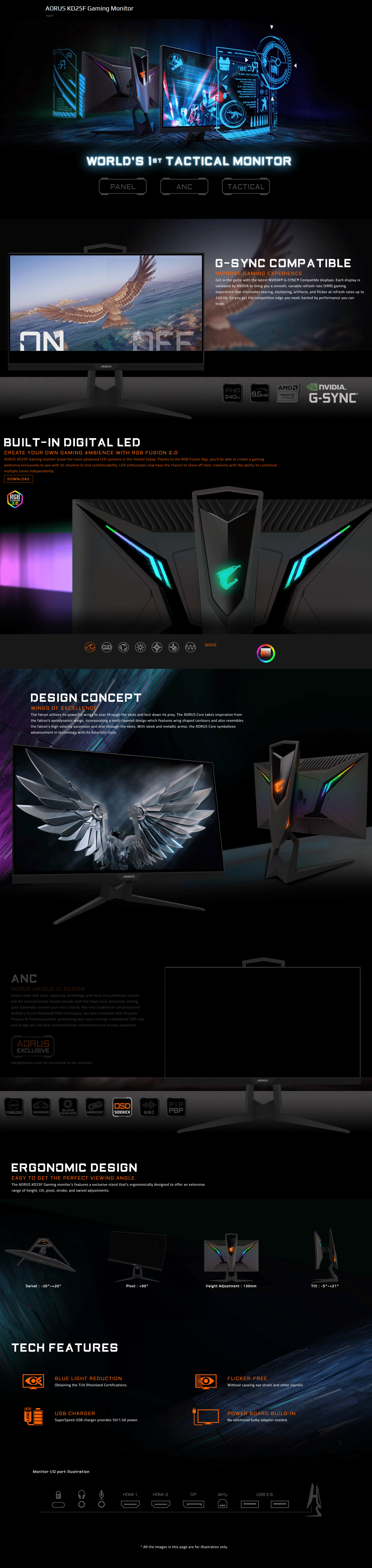 Manufacturer Refurbished Gigabyte AORUS KD25F FHD 240Hz