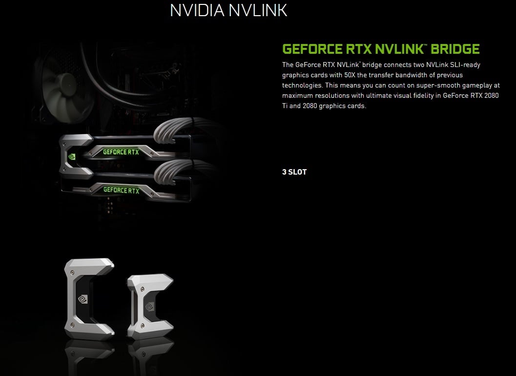 nVidia GeForce RTX NVLink Bridge (3 Slot Spacing)