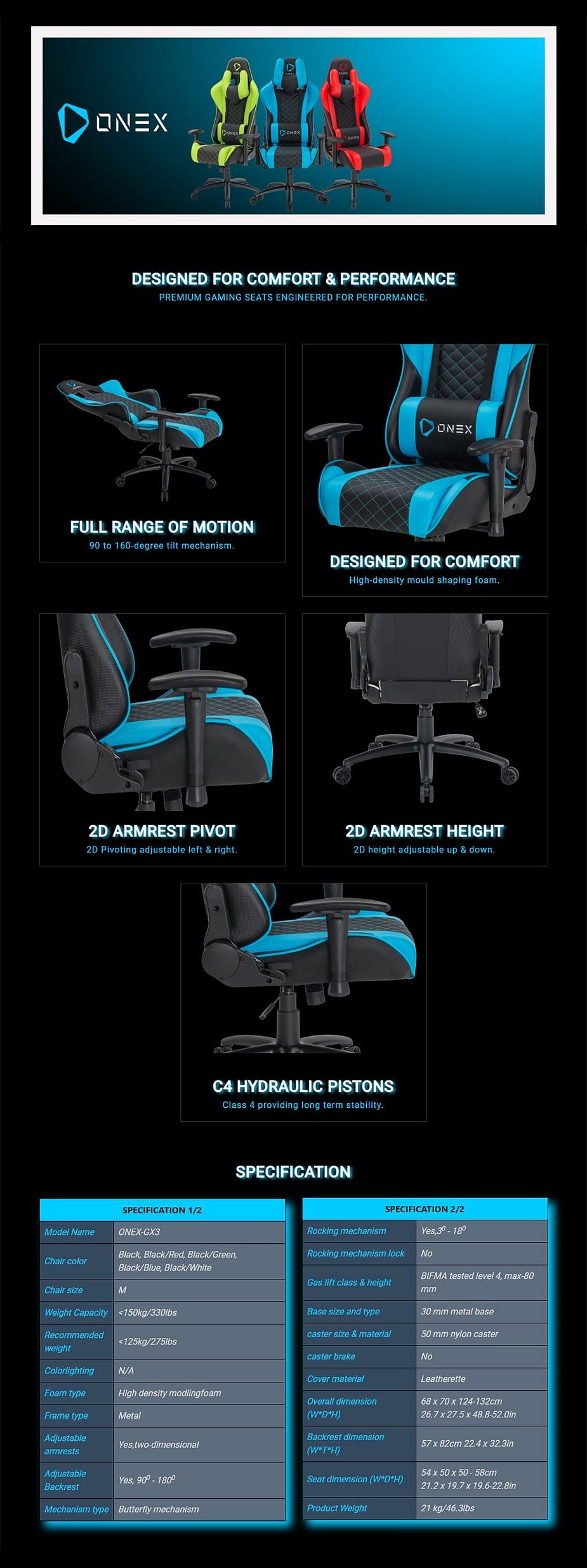 ONEX GX3 Series Gaming Chair White   ONEX GX3   DETAILS 