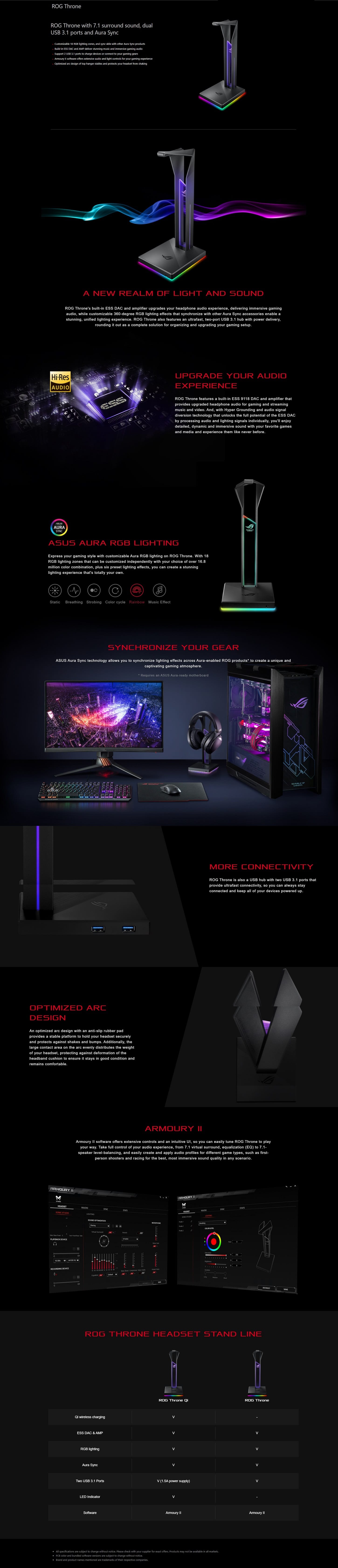 ASUS ROG Throne Gaming Headset-Ständer Mit RGB-Beleuchtung & USB-Hub