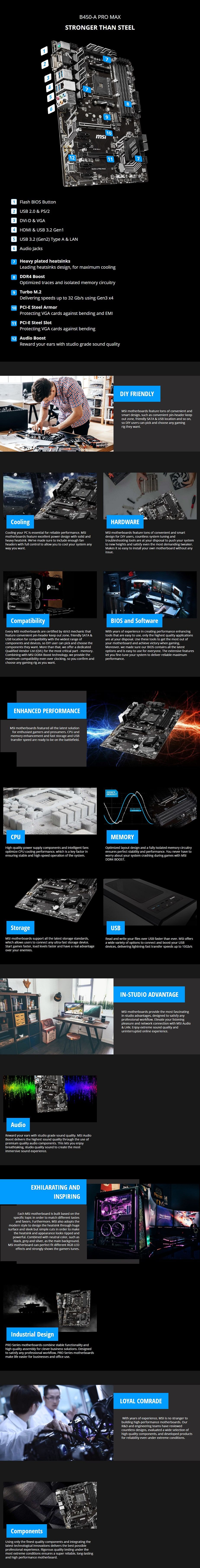 MSI B450-A Pro MAX AMD AM4 ATX Motherboard