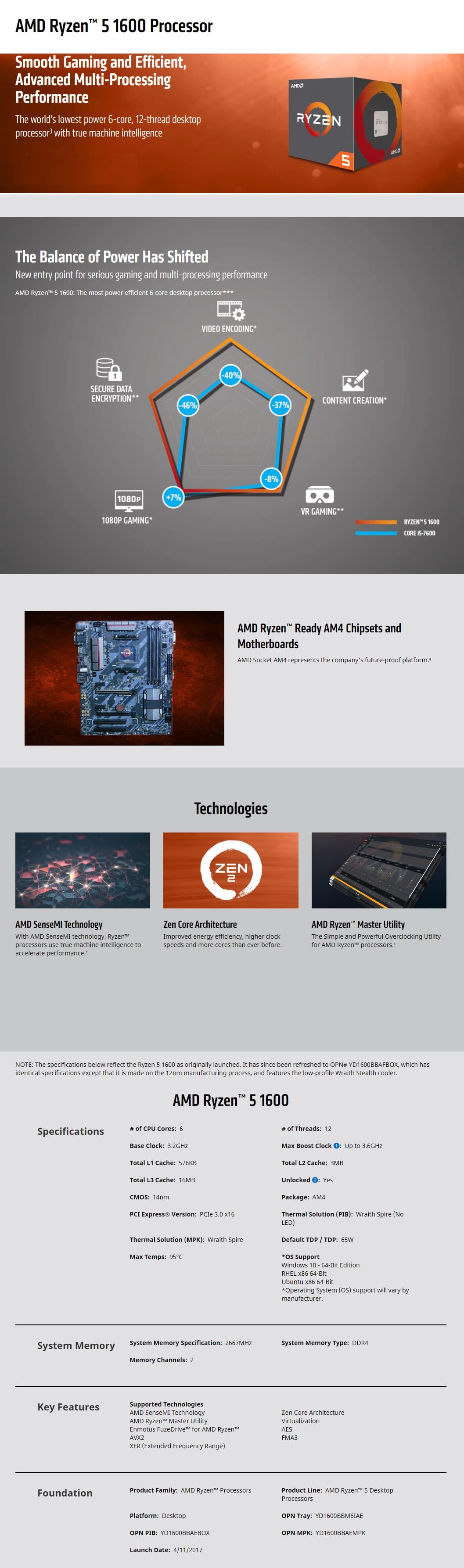 AMD Ryzen 1600 AF CPU AM4/6 Core