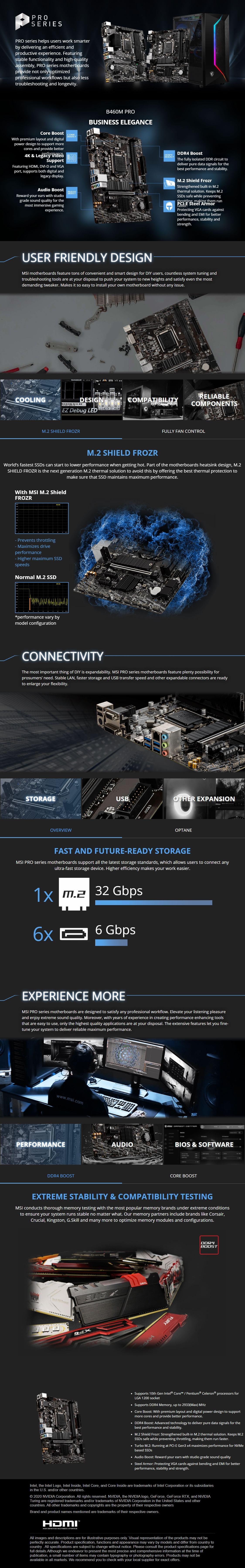 MSI B460M Pro LGA 1200 Micro-ATX Motherboard