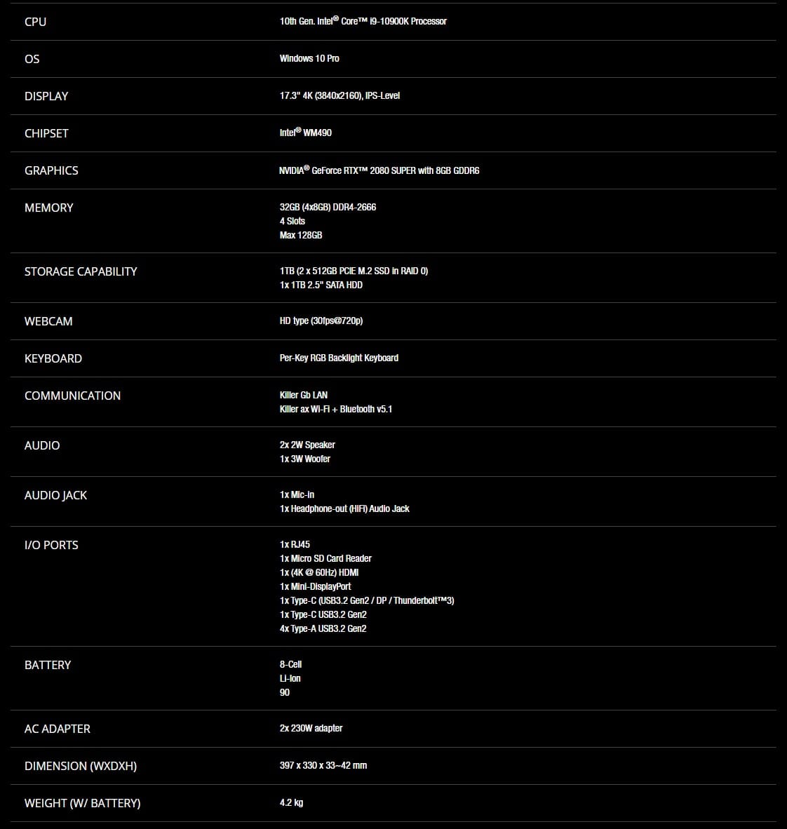 Adamanta 64GB RAM Kit For MSI GT75/GT76 Titan Laptops - 4x16GB DDR4 2666MHz SODIMM Memory Upgrade