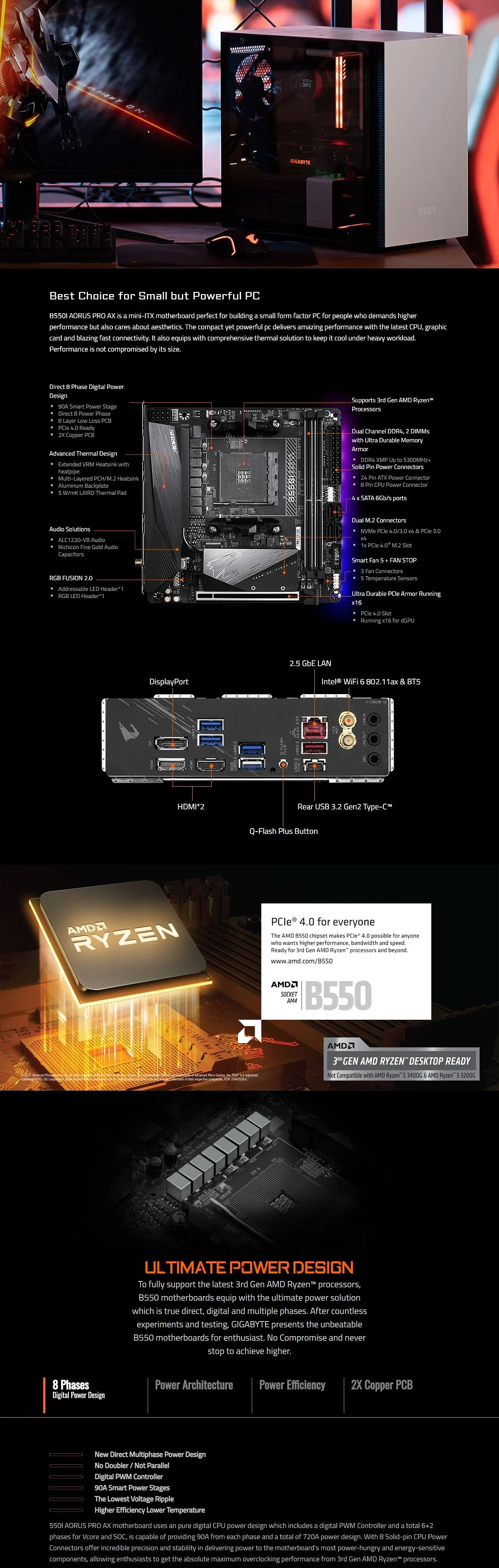 Gigabyte B550 I Aorus Pro Ax Am4 Mini-itx Motherboard