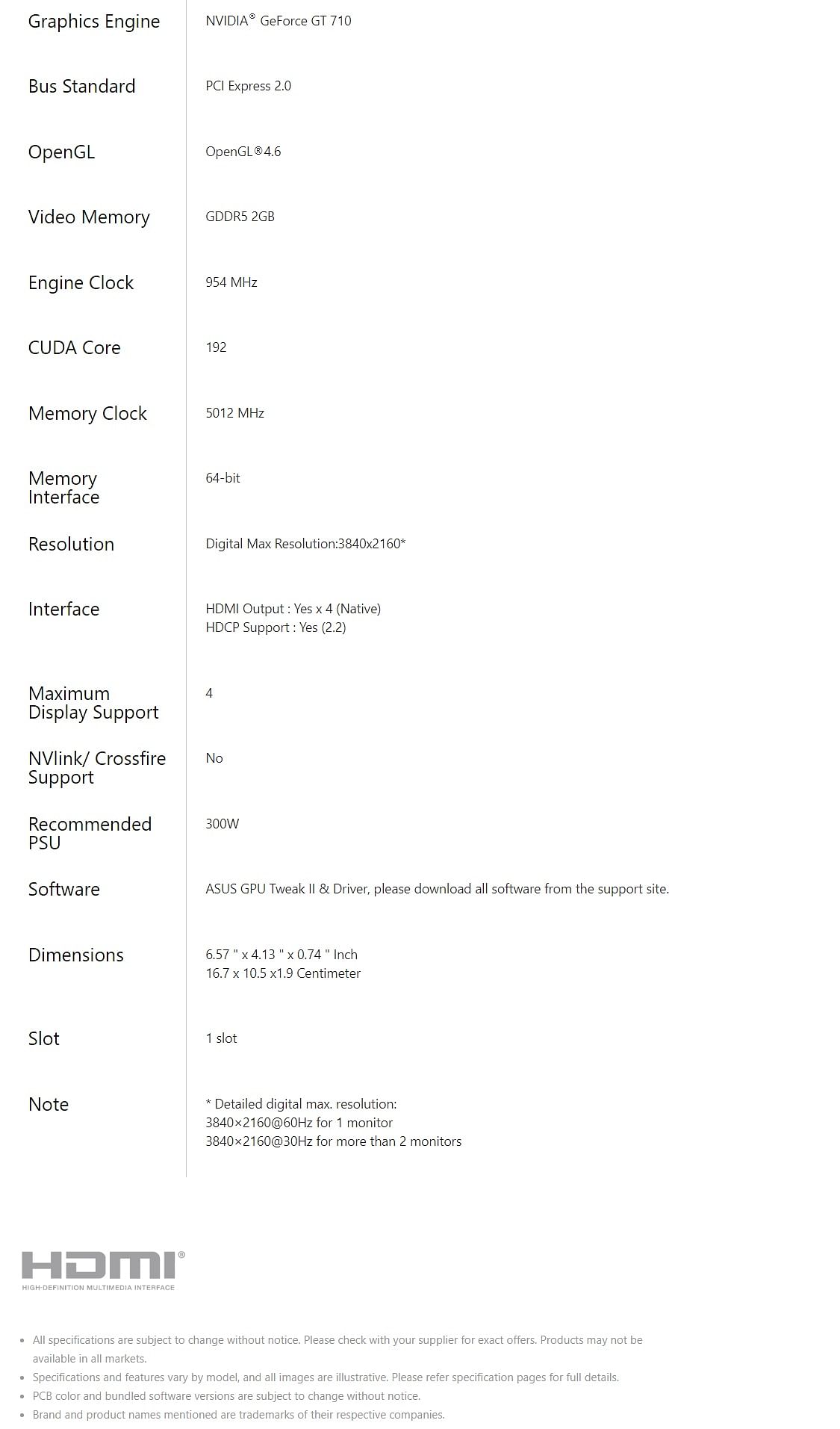 NVIDIA GeForce GT 710 PCIe x1 Specs